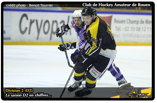 Club rencontres savoie